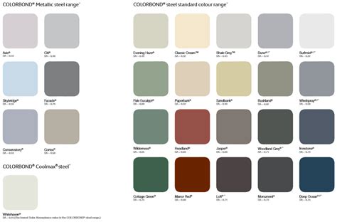 COLORBOND® steel .